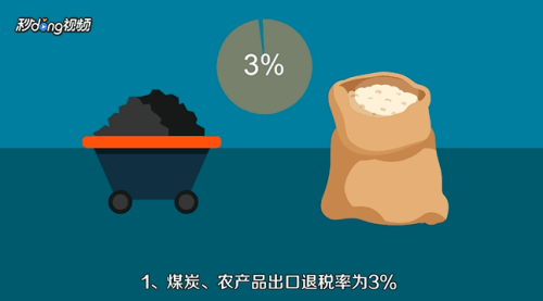 出口退稅怎么計算？