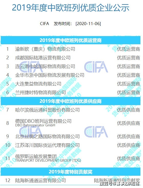 特種箱,危險品,平板柜,開頂柜,框架柜,國際空運(yùn),國際海運(yùn),集裝箱,國際貨運(yùn)代理公司