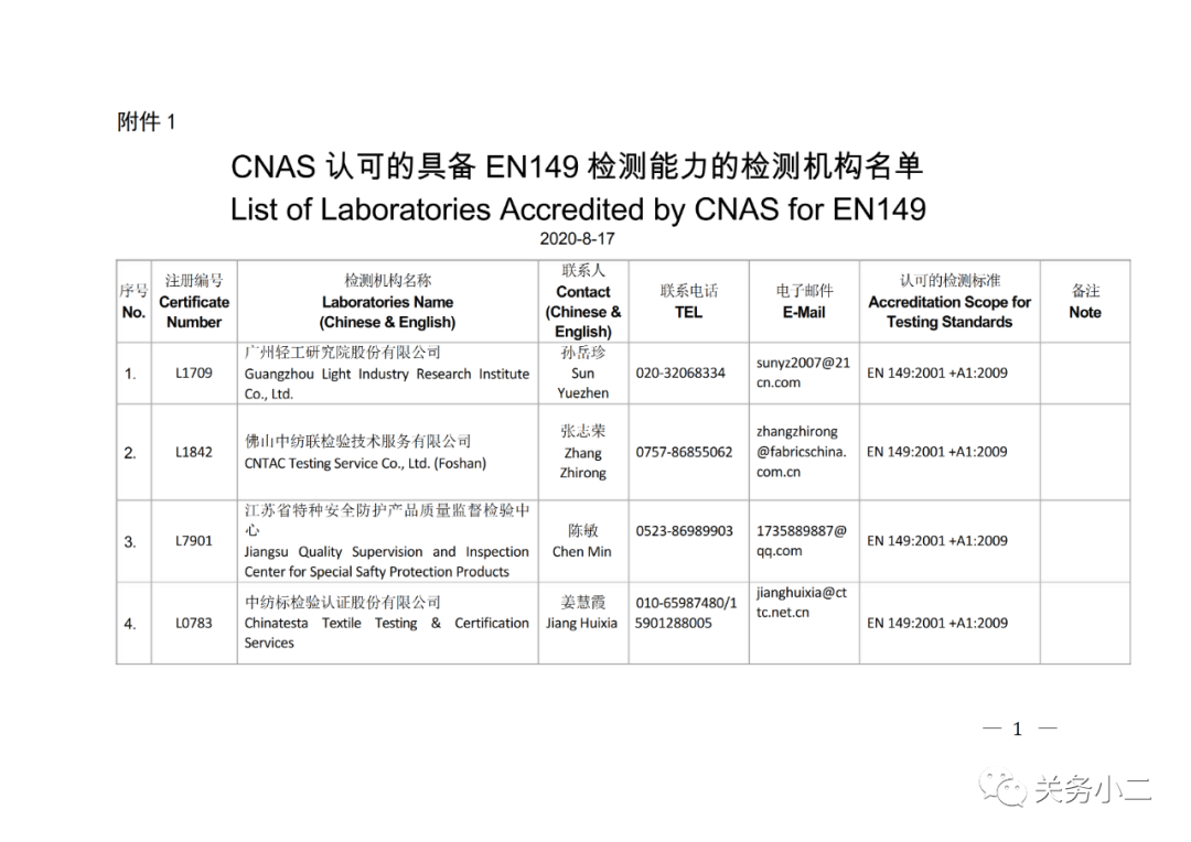 國內(nèi)具備歐盟CE認(rèn)證機構(gòu)名單及EN149/14683檢測機構(gòu)名單 國內(nèi)具備歐盟CE認(rèn)證機構(gòu)名單及EN149/14683檢測機構(gòu)名單