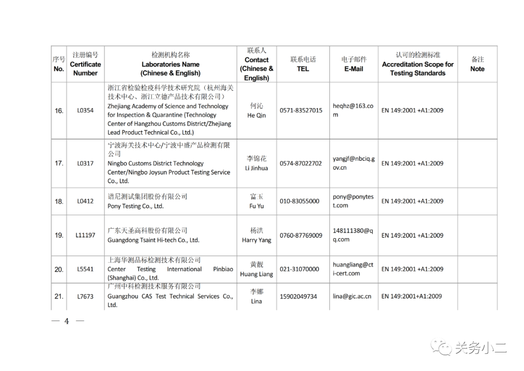 國內(nèi)具備歐盟CE認(rèn)證機構(gòu)名單及EN149/14683檢測機構(gòu)名單 國內(nèi)具備歐盟CE認(rèn)證機構(gòu)名單及EN149/14683檢測機構(gòu)名單
