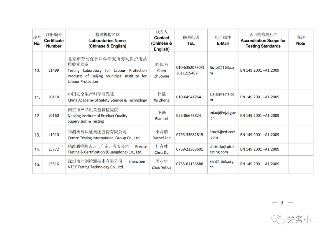 國內(nèi)具備歐盟CE認(rèn)證機構(gòu)名單及EN149/14683檢測機構(gòu)名單 國內(nèi)具備歐盟CE認(rèn)證機構(gòu)名單及EN149/14683檢測機構(gòu)名單