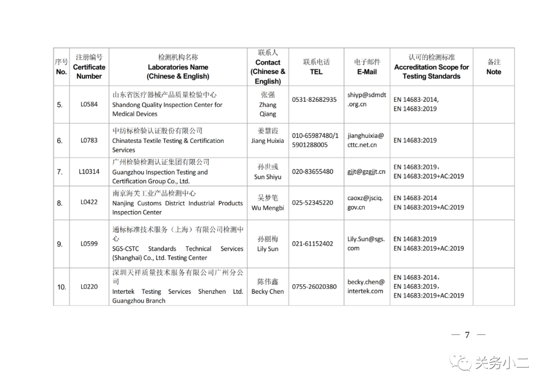 國內(nèi)具備歐盟CE認(rèn)證機構(gòu)名單及EN149/14683檢測機構(gòu)名單 國內(nèi)具備歐盟CE認(rèn)證機構(gòu)名單及EN149/14683檢測機構(gòu)名單