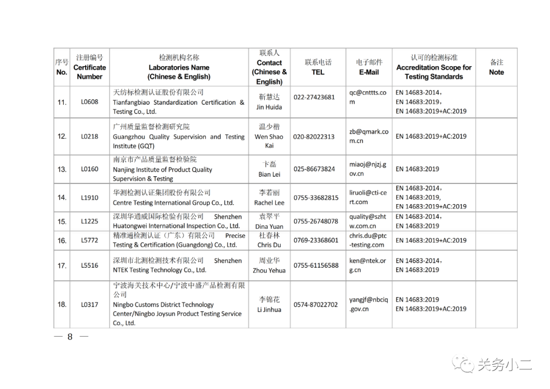 國內(nèi)具備歐盟CE認(rèn)證機構(gòu)名單及EN149/14683檢測機構(gòu)名單 國內(nèi)具備歐盟CE認(rèn)證機構(gòu)名單及EN149/14683檢測機構(gòu)名單
