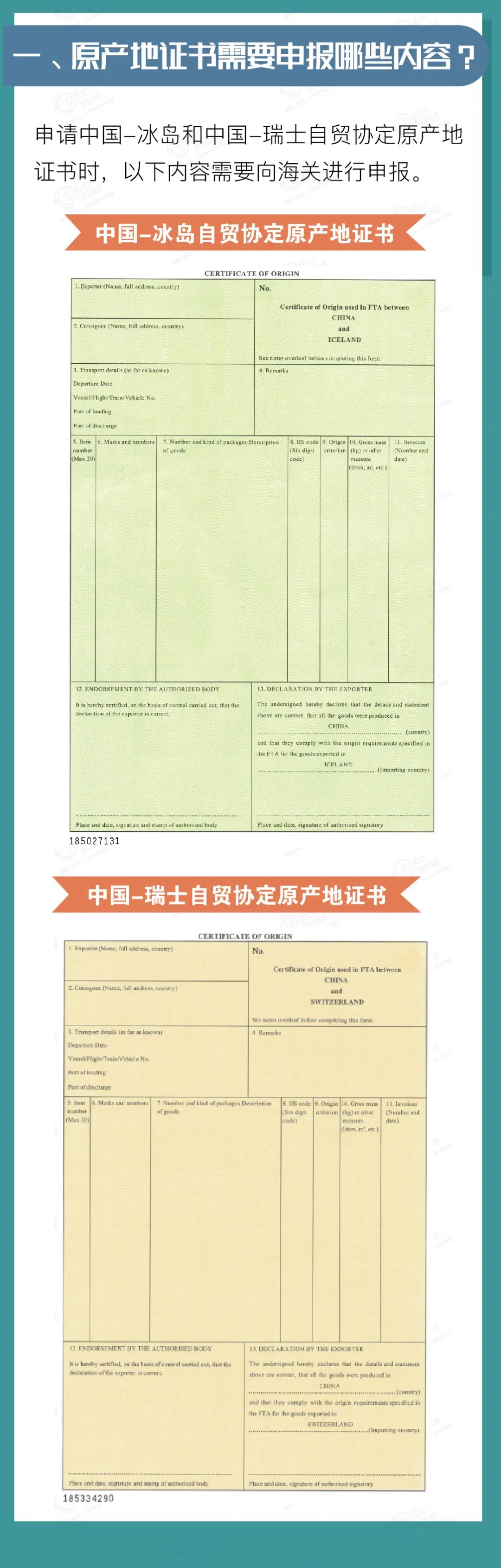 中國-冰島、中國-瑞士自貿(mào)協(xié)定原產(chǎn)地證書申報指南