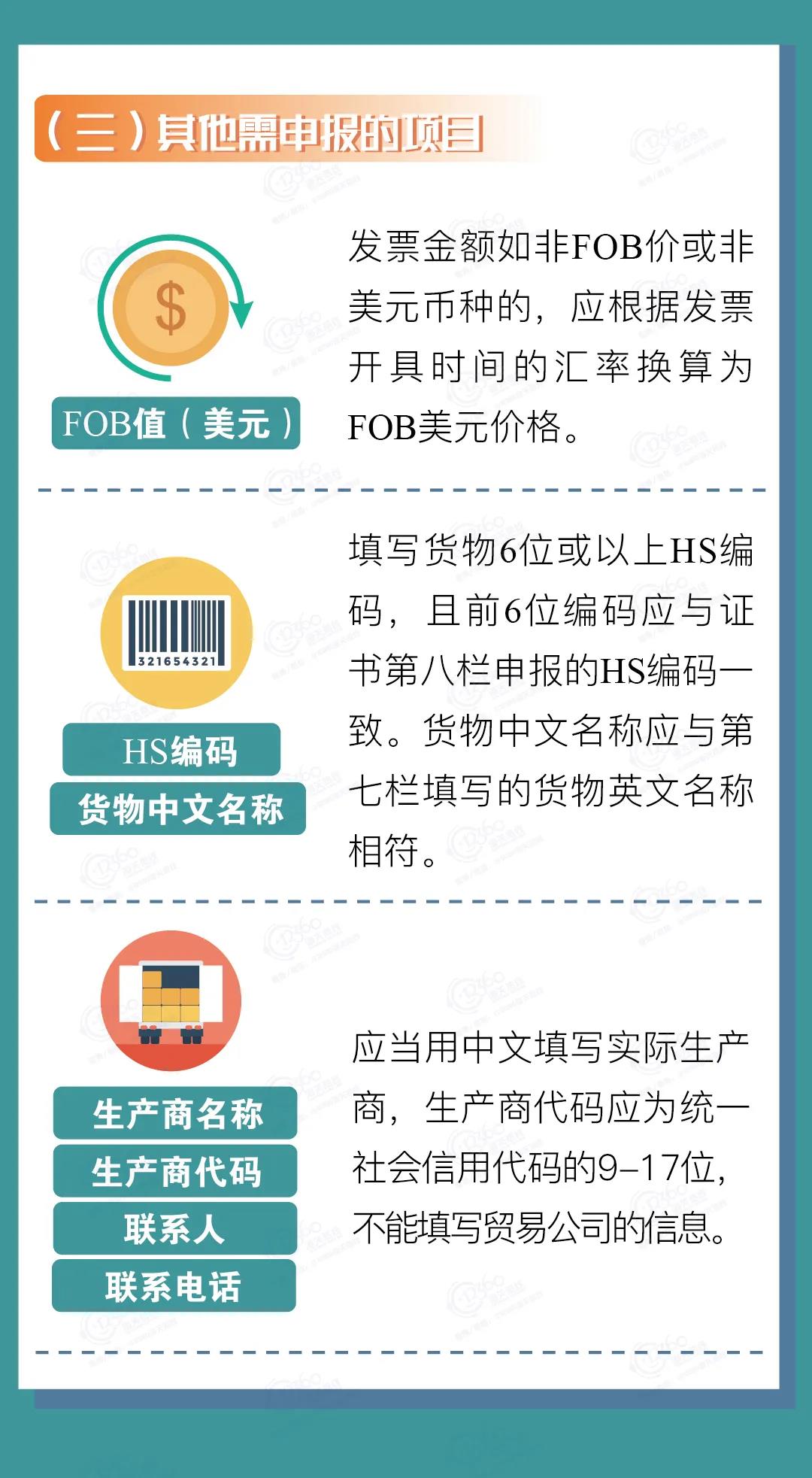 中國-冰島、中國-瑞士自貿(mào)協(xié)定原產(chǎn)地證書申報指南