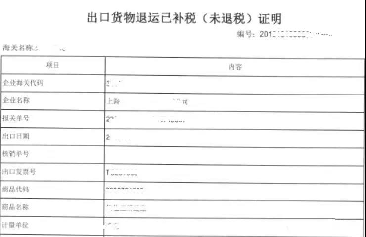 出口貨物退運(yùn)實(shí)操問題詳解