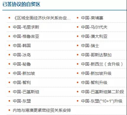 各國查詢進口關(guān)稅官網(wǎng)大全