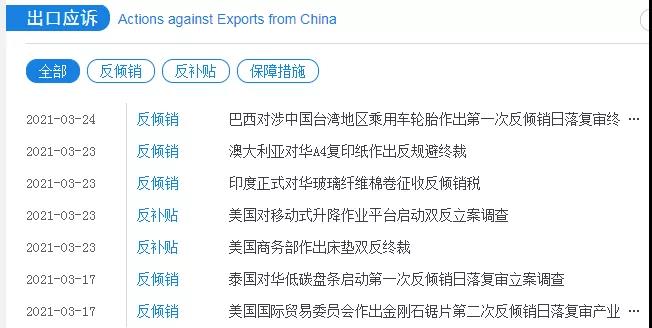 外貿(mào)人必收！各國查詢進口關(guān)稅官網(wǎng)大全！