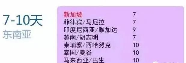 特種箱,危險品,平板柜,開頂柜,框架柜,國際空運,國際海運,集裝箱,國際貨運代理公司,物流公司,東莞拼箱,東莞空運,東莞海運,內(nèi)河運輸,貨代公司,貨運代理,雙清包稅,FBA頭程,亞馬遜頭程,門到門