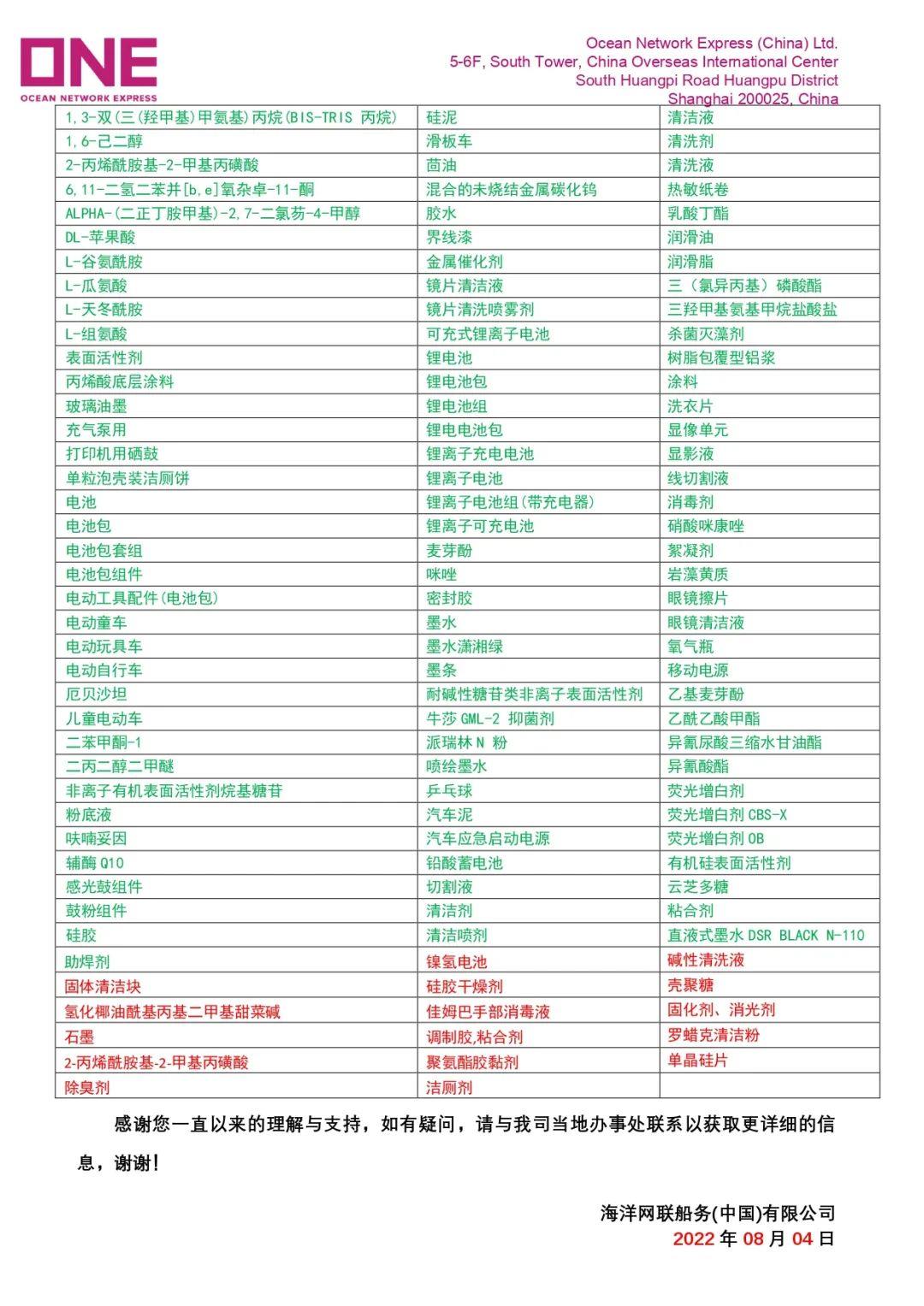 危險(xiǎn)品貨運(yùn) 危險(xiǎn)品國(guó)際物流 危險(xiǎn)品國(guó)際貨運(yùn) 危險(xiǎn)品運(yùn)輸 危險(xiǎn)品跨境進(jìn)出口物流 危險(xiǎn)品海運(yùn)訂艙注意事項(xiàng) 各船公司的危險(xiǎn)品海運(yùn)訂艙要求 危險(xiǎn)品海運(yùn)訂艙要求 危險(xiǎn)品進(jìn)口清關(guān)公司  危險(xiǎn)品進(jìn)口貨運(yùn)代理 危險(xiǎn)品國(guó)際物流有限公司
