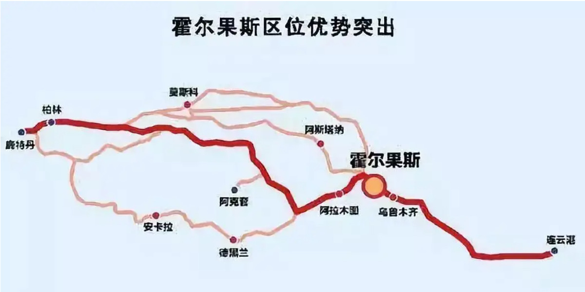 霍爾果斯口岸  霍爾果斯海關(guān) 霍爾果斯國際物流 霍爾果斯貨運代理公司