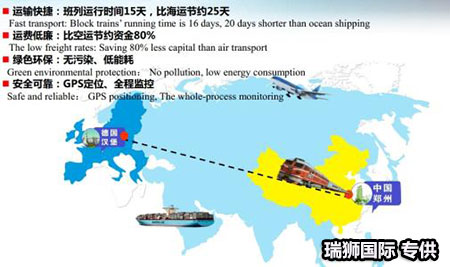 中歐班列口岸名錄 中亞鐵路口岸站點名稱集結中心