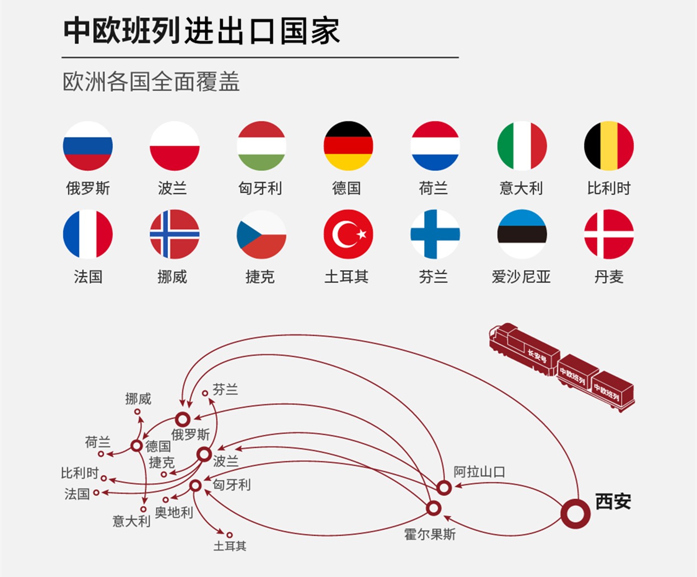 中歐鐵運(yùn)物流 中國到歐洲全境的鐵路運(yùn)輸 中歐班列貨運(yùn)公司