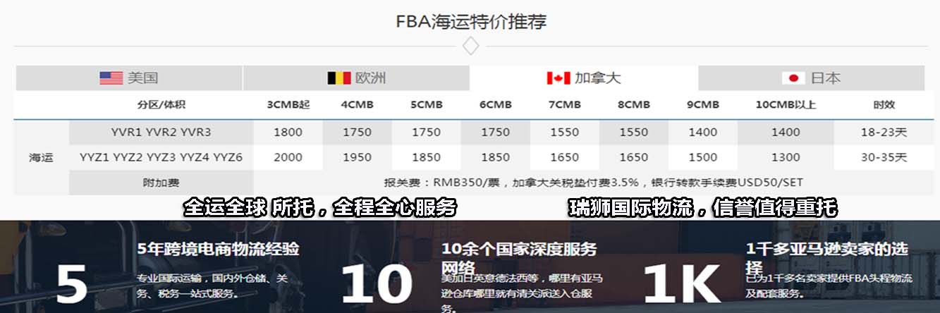 美國液體 粉沫 磁性等敏感危險品 化工品 ?；穱H貨物快遞運輸公司