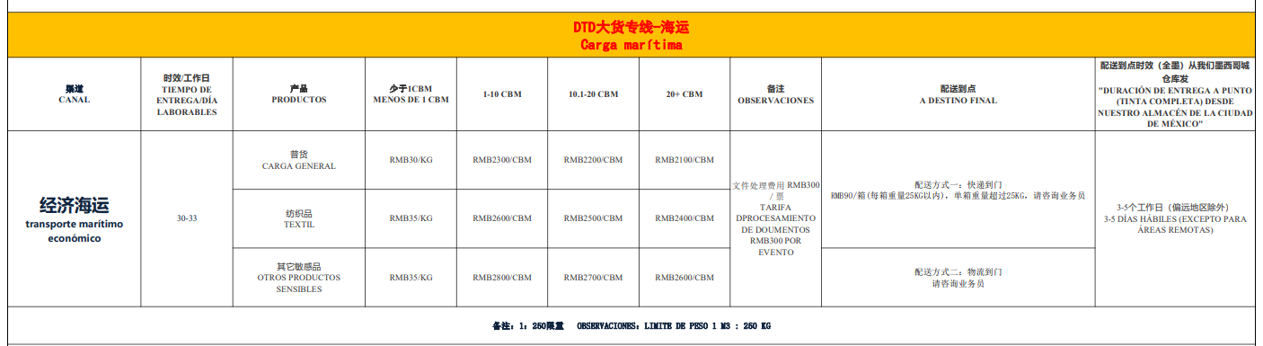墨西哥海運(yùn)專(zhuān)線 墨西哥空運(yùn)價(jià)格 墨西哥快遞查詢 墨西哥?？砧F多式聯(lián)運(yùn)國(guó)際貨運(yùn)代理