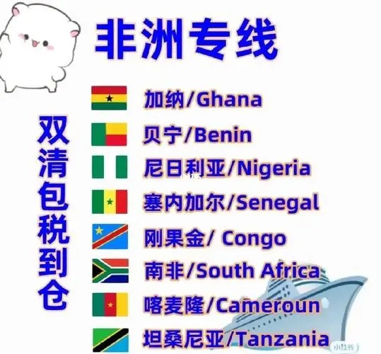 埃及移民搬家流程和資料準(zhǔn)備及注意事項(xiàng)