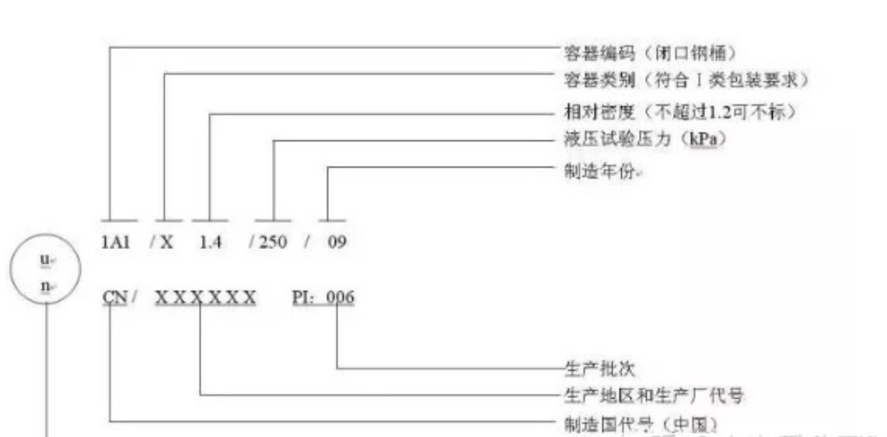 危險(xiǎn)品申報(bào)價(jià)格,危險(xiǎn)品申報(bào)航班查詢,危險(xiǎn)品申報(bào)貨物追蹤,危險(xiǎn)品申報(bào)航班查詢,危險(xiǎn)品申報(bào)提單,危險(xiǎn)品申報(bào)貨運(yùn)查詢,危險(xiǎn)品申報(bào)物流,危險(xiǎn)品申報(bào)貨運(yùn),危險(xiǎn)品申報(bào)公司,危險(xiǎn)品申報(bào)訂艙,包板,危險(xiǎn)品申報(bào)貨物查詢,危險(xiǎn)品申報(bào)詢價(jià),危險(xiǎn)品申報(bào)在線,危險(xiǎn)品申報(bào)操作流程,危險(xiǎn)品申報(bào)航班,危險(xiǎn)品申報(bào)航線,危險(xiǎn)品申報(bào)價(jià)格計(jì)算等附加服務(wù)。同時(shí)瑞獅國際在香港國際危險(xiǎn)品申報(bào),香港危險(xiǎn)品申報(bào)公司,香港危險(xiǎn)品申報(bào)貨代,香港危險(xiǎn)品申報(bào)出口; 香港快遞公司; 香港危險(xiǎn)品申報(bào)出口操作流程,廣州國際危險(xiǎn)品申報(bào),廣州危險(xiǎn)品申報(bào)公司,廣州危險(xiǎn)品申報(bào)貨代,廣州危險(xiǎn)品申報(bào)出口,廣州快遞公司; 廣州危險(xiǎn)品申報(bào)出口操作流程,深圳國際危險(xiǎn)品申報(bào),深圳危險(xiǎn)品申報(bào)公司,深圳危險(xiǎn)品申報(bào)貨代,深圳危險(xiǎn)品申報(bào)出口,深圳快遞公司,深圳危險(xiǎn)品申報(bào)出口操作流程