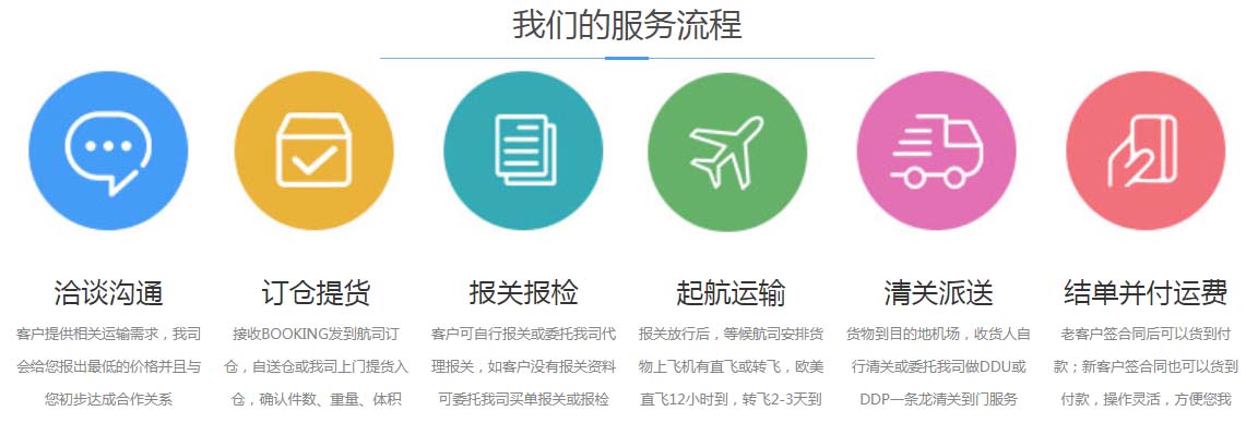 泰國(guó)專線 泰國(guó)海運(yùn)專線 泰國(guó)快遞 泰國(guó)陸運(yùn)專線 泰國(guó)雙清 泰國(guó)包稅 泰國(guó)門到門