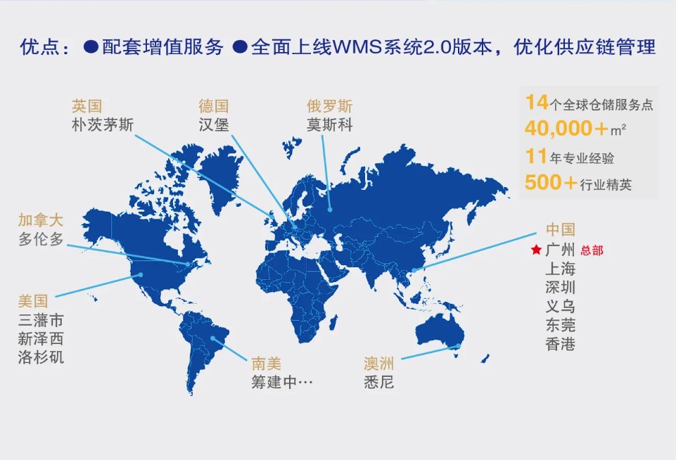 做美國電商市場的跨境電商尋找一家優(yōu)質(zhì)、靠譜的美國海外倉非常重要。海外倉可以幫亞馬遜賣家解決很多頭疼的問題，還可以節(jié)省一些倉儲成本。任何大小賣家都有比較了解和選擇一家靠譜的海外倉合作  比如說在FBA頭程已經(jīng)發(fā)貨了，可能某票貨有問題需要HOLD住這一票貨，這需要整批貨物在到達目的港之后，F(xiàn)BA頭程代理商在把柜子拖到海外倉的時候，找出這票貨，然后把貨物暫存起來。如果是整柜直送FBA倉庫的貨，提柜后是直接拖到指定的FBA倉庫的，那要在卸貨的時候找出來，再送去海外倉暫存起來。  再比如過了銷售旺季，亞馬遜賣家還有不少的庫存還沒賣掉，可以轉(zhuǎn)到美國海外倉暫存一段時間再賣。海外倉的的倉租要比亞馬遜倉庫的便宜很多。  或者標簽貼錯了，亦或者包裝之類其他問題入不了FBA倉，亦或者出售客戶退貨需要轉(zhuǎn)運到美國海外倉處理換包裝和標簽，再次派送入倉。  還有很多種情況，都得用到美國海外倉來解決這些瑣碎又疼痛的問題。        
