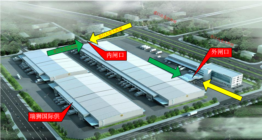 退運(yùn)返修復(fù)出口流程和所需要文件資料