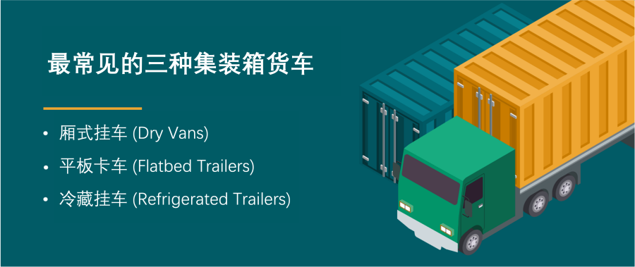 國(guó)際物流 國(guó)際貨運(yùn)代理 貨運(yùn)代理公司 航空國(guó)際貨運(yùn) ?？章?lián)運(yùn) 多式聯(lián)運(yùn)
