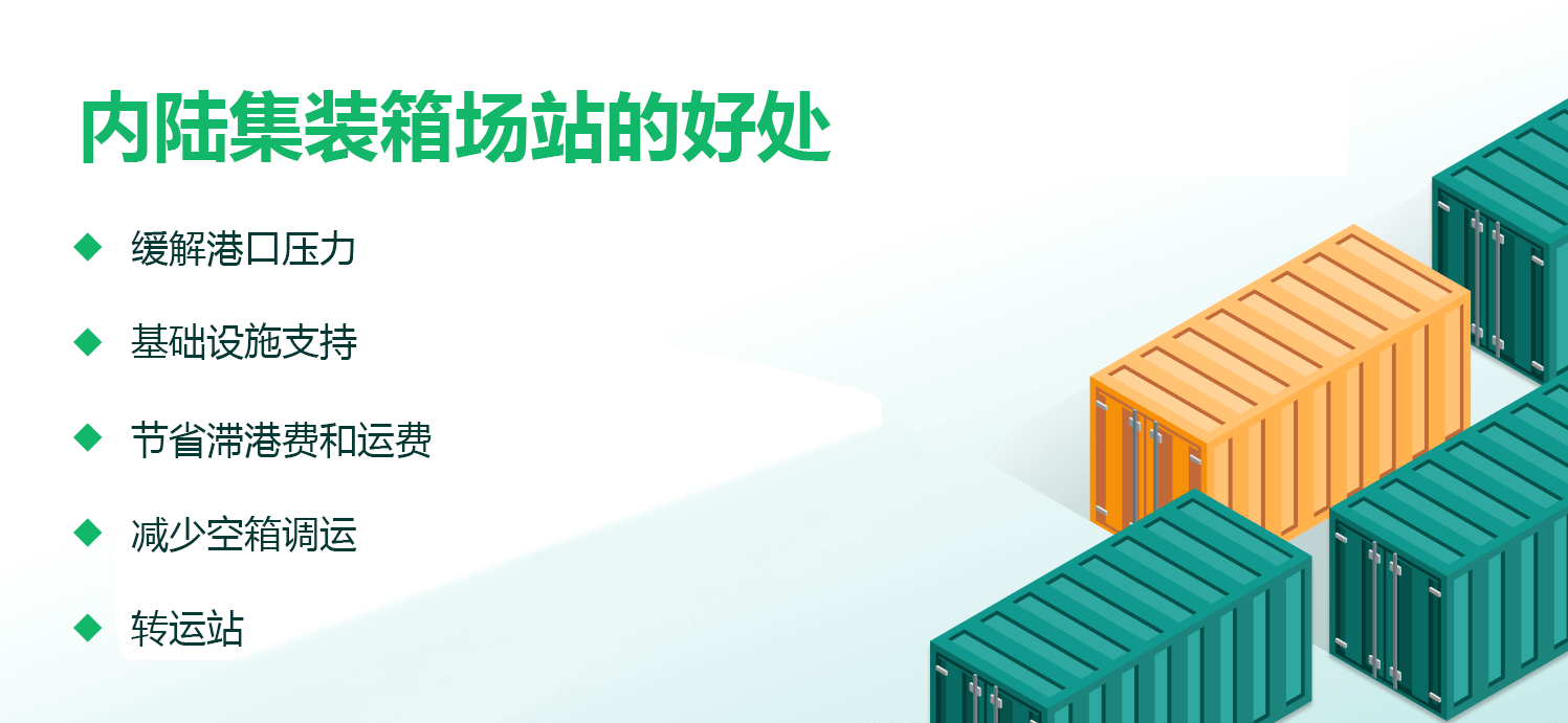 國際物流 國際貨運(yùn)代理 貨運(yùn)代理公司 航空國際貨運(yùn) 海空聯(lián)運(yùn) 多式聯(lián)運(yùn)