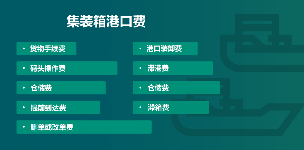 碼頭操作費 港口倉儲費   提前到達費 延遲進場費 港口裝卸費 刪單或改單費
