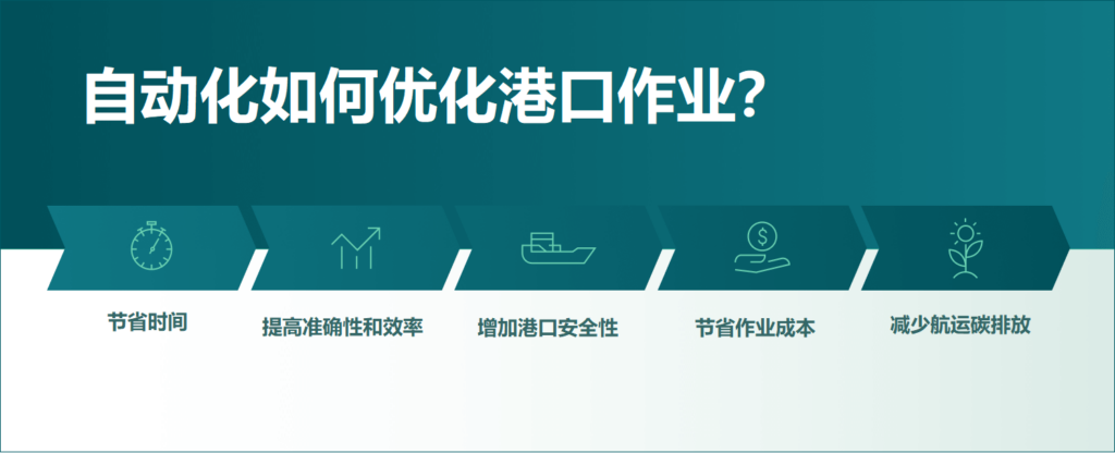 國際物流 國際貨運(yùn)代理 貨運(yùn)代理公司 航空國際貨運(yùn) ?？章?lián)運(yùn) 多式聯(lián)運(yùn)